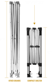 A side-by-side comparison of a standard 61