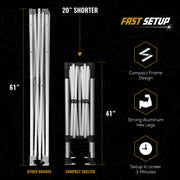 Compact Shelter Bundle with Enclosed Tent Insert
